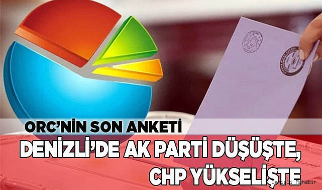 Denizli’de AK Parti düşüşte, CHP yükselişte