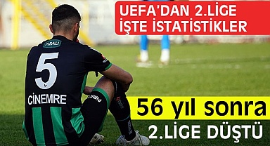 Horoz, nereden nereye dedirtti