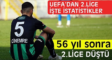 Horoz, nereden nereye dedirtti