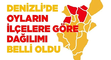 Denizli’de oyların ilçelere göre dağılımı belli oldu