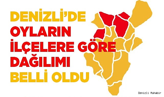 Denizli’de oyların ilçelere göre dağılımı belli oldu