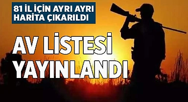 Denizli'de bazı kuş türlerini avlamak yasaklandı