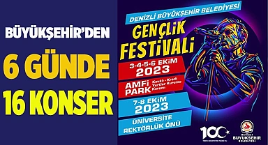 Büyükşehir’den Cumhuriyet’in 100. Yılına özel Gençlik Festivali
