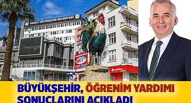 Büyükşehir'den öğrencilere 25 milyon TL destek