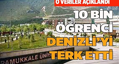 10 BİN ÖĞRENCİ DENİZLİ’Yİ TERK ETTİ