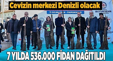 Başkan Zolan: “Denizli’miz cevizde de 1 numara olacak”