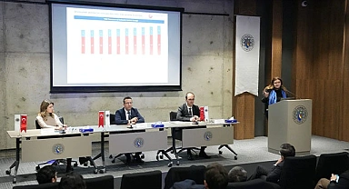 DSO, İklim Değişikliği konusunda farkındalığı artırıyor
