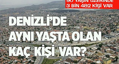 DENİZLİ’DE AYNI YAŞTA OLAN  KAÇ KİŞİ VAR?