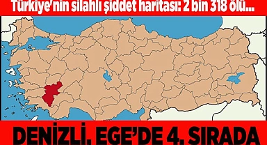 Denizli şiddette, bölgesinde  4. sırada