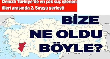 Denizli Türkiye’de en çok suç işlenen illeri arasında 2. Sıraya yerleşti