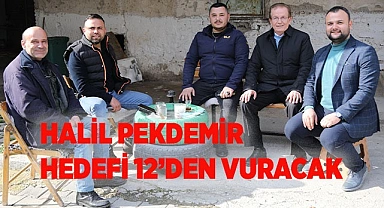 Halil Pekdemir Hedefi 12’den Vuracak