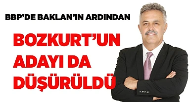 BBP'de Baklan'ın ardından Bozkurt'un da adayı düşürüldü