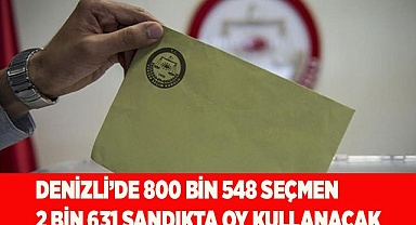 Denizli’de 800 bin 548 seçmen 2 bin 631 sandıkta oy kullanacak