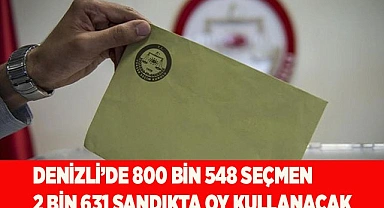 Denizli’de 800 bin 548 seçmen 2 bin 631 sandıkta oy kullanacak