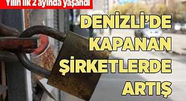 DENİZLİ’DE KAPANAN ŞİRKETLERDE ARTIŞ