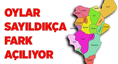 OYLAR SAYILDIKÇA FARK AÇILIYOR