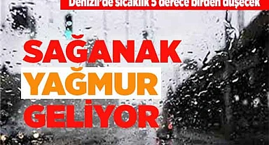 SAĞANAK YAĞMUR GELİYOR