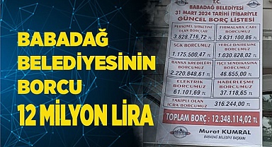 Babadağ Belediyesinin borcu 12 milyon lira