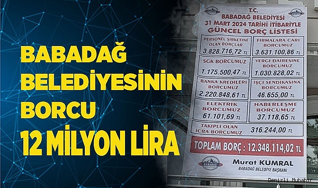 Babadağ Belediyesinin borcu 12 milyon lira