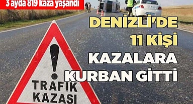 DENİZLİ'DE 11 KİŞİ KAZALARA KURBAN GİTTİ