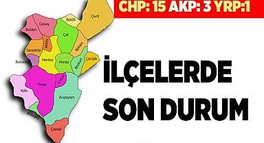 İLÇELERDE SON DURUM