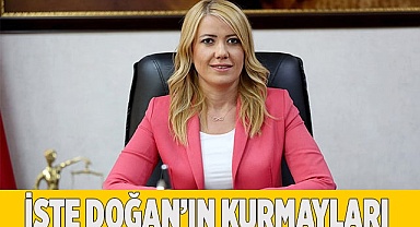 İŞTE DOĞAN’IN KURMAYLARI
