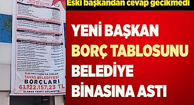 YENİ BAŞKAN BORÇ TABLOSUNU BELEDİYE BİNASINA ASTI