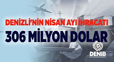 Denizli'nin Nisan ayı ihracatı 306 milyon dolar 