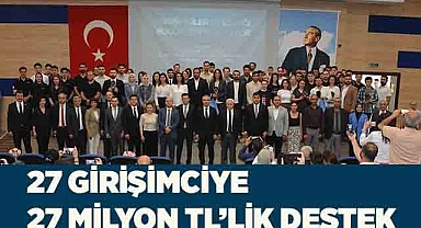 GİRİŞİMCİLER, GELECEĞİ BUGÜNDEN PLANLIYOR
