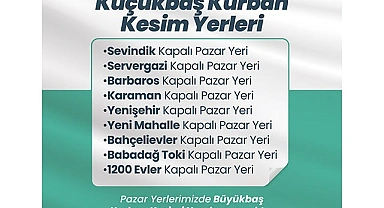 MERKEZEFENDİ KURBAN KESİM YERLERİ BELİRLENDİ