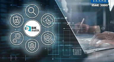 BİK Analitik uluslararası güvence aldı