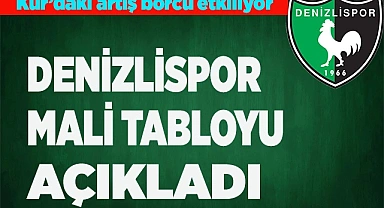 DENİZLİSPOR MALİ TABLOYU AÇIKLADI