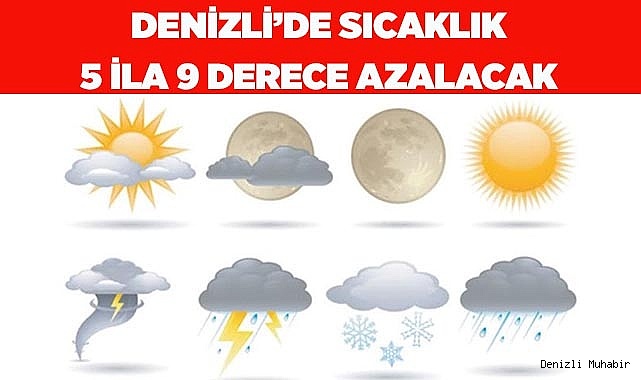 Denizli’de hafta hava sıcaklıkları 5 ila 9 derece azalacak