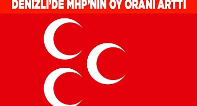 DENİZLİ'DE MHP'NİN OY ORANI ARTIYOR