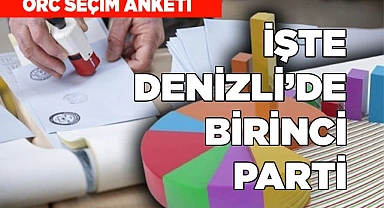 İŞTE DENİZLİ’DE BİRİNCİ PARTİ