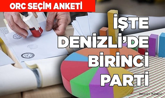 İŞTE DENİZLİ’DE BİRİNCİ PARTİ