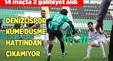 DENİZLİSPOR, DİPTEN ÇIKAMIYOR