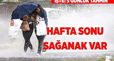 HAFTA SONU SAĞANAK YAĞMUR VAR