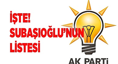 MUHAMMET SUBAŞIOĞLU'NUN LİSTESİ