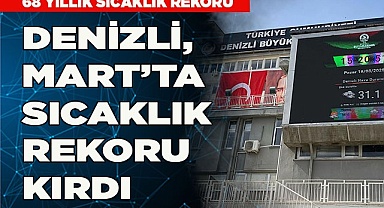 DENİZLİ MART AYINDA SICAKLIK REKORU KIRDI
