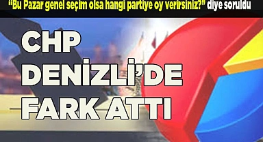 ORC’NİN DENİZLİ ANKETİNDE CHP FARK ATTI