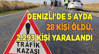DENİZLİ'DE 5 AYDA 28 KİŞİ ÖLDÜ, 2.293 KİŞİ YARALANDI