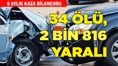 DENİZLİ'DE 6 AYLIK KAZA BİLANÇOSU AÇIKLANDI
