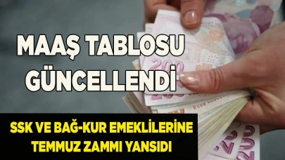 SSK ve Bağ-Kur emeklilerine Temmuz zammı yansıdı