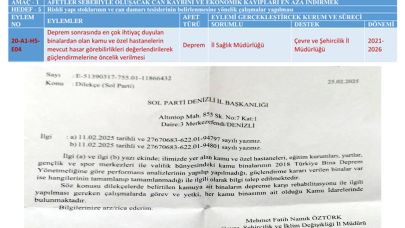 SOL Parti: “İRAP uygulanmalıdır”