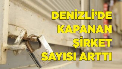 DENİZLİ’DE KAPANAN ŞİRKET SAYISI ARTTI