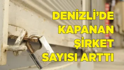 DENİZLİ’DE KAPANAN ŞİRKET SAYISI ARTTI