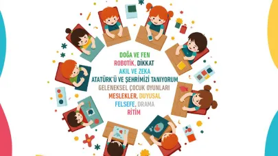 Gelişim atölyesi başvuruları başladı