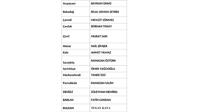 SAADET PARTİSİ ADAYLARINI TANITTI