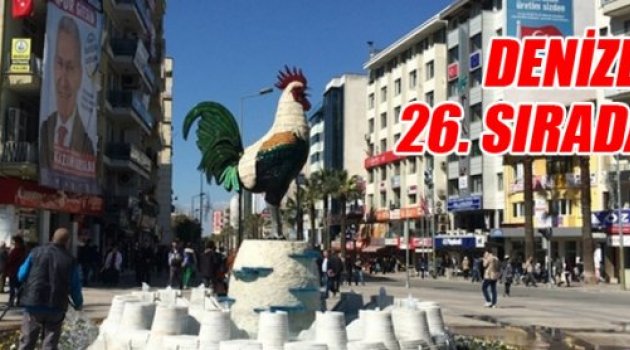 DENİZLİ 26. SIRADA